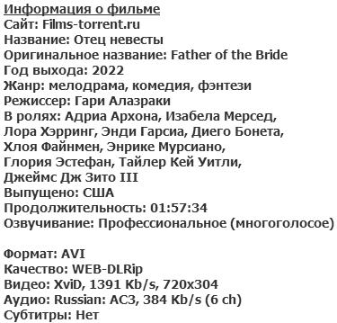 Отец невесты (2022)
