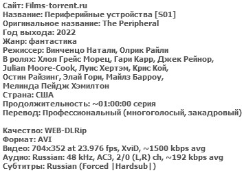 Периферийные устройства (2022)